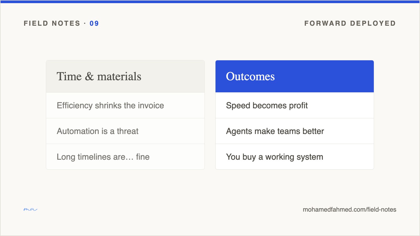 Series artwork — Pay for outcomes